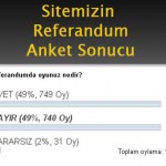 arnavutkoy-anket-sonucu