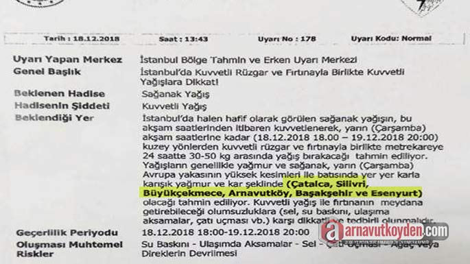 arnavutkoy-yagis-uyarisi