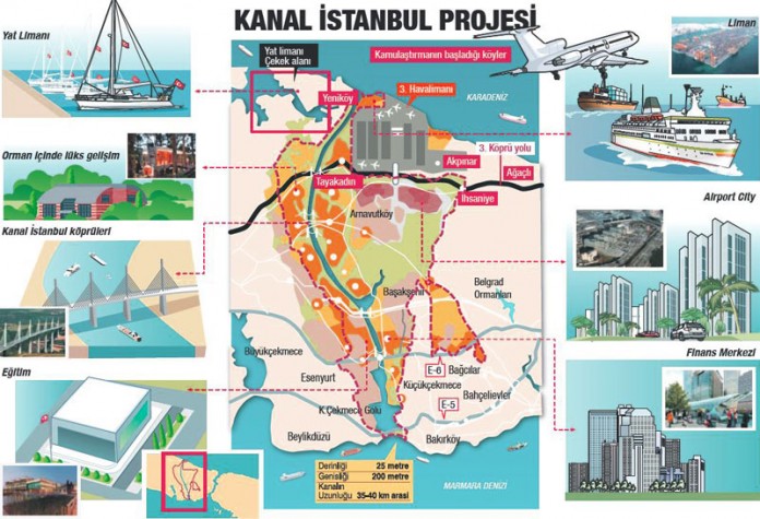 kanal-istanbul2